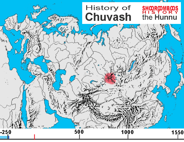 the Chuvash history in ages - GIF